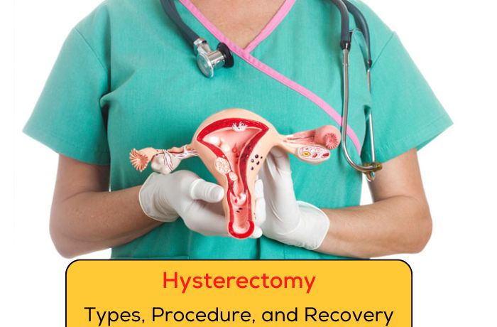 Hysterectomy Surgery in Ambegaon Budruk